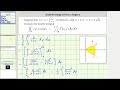 Double Integrals and Antiderivatives