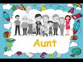 Understanding Basic Introductions in English and Vietnamese