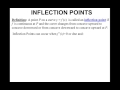 Understanding Derivatives and Their Applications