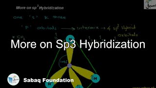 More on Sp3 Hybridization