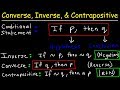 Exploring Converse, Inverse, and Contrapositive Statements