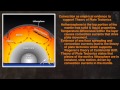 Earth's Layers and Plate Tectonics