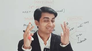 NEET : 2026 Paper difficulty level