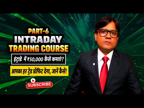 Intraday Risk to Reward Ratio & Position Sizing | How to Manage Trading Emotions