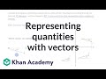 Understanding Vectors and Forces