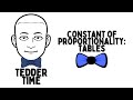 Proportional Relationships and Tables