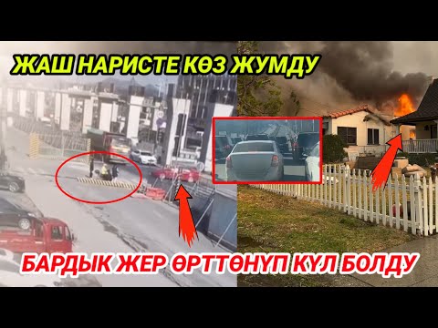 Акыркы кабарлар топтому