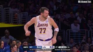 Luka Doncic Highlights vs NYK (03/08/2026) - Career Game #502