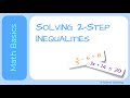Mastering Two-Step Algebra Inequalities