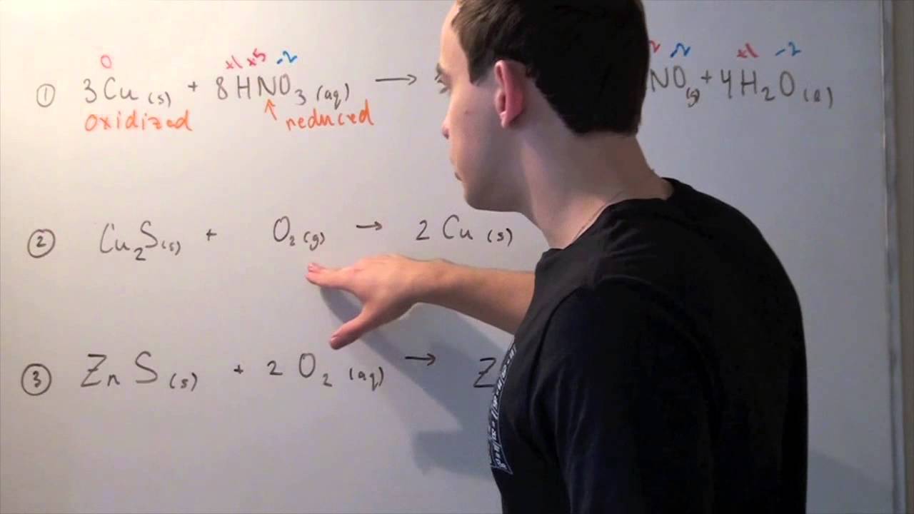 Oxidation-Reduction Reactions Example