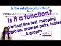 Exploring Functions through Tables, Graphs, and Diagrams