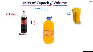 Recognize unit of capacity (l and ml)