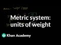 Understanding Mass and Weight in the Metric System