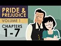 Understanding Characters in Pride and Prejudice