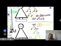 Exploring Prime Factorization and Exponents