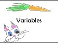 Independent and Dependent Variables in Experiments