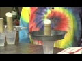 Egg Drop Activity Concepts