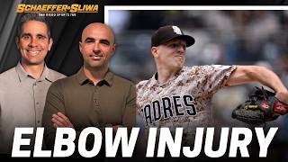 Can the Padres overcome the potential loss of Nick Pivetta?