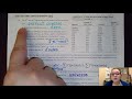 Entropy and Thermodynamics Concepts