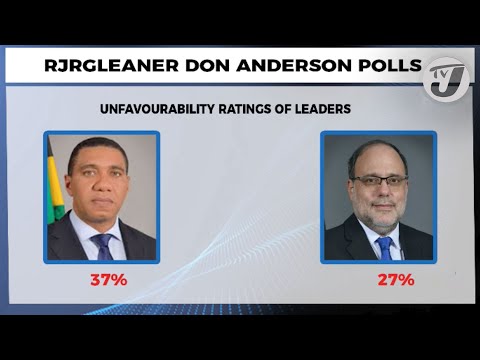 YouTube video thumbnail:  RJRGLEANER Don Anderson Polls: Favourability Ratings