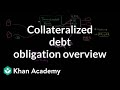 Investment Banking and Mortgage-Backed Securities