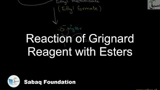 Reaction of Grignard Reagent with Esters