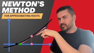 Newton's method for approximating zeros of polynomials - Math for ML with Deeplearning.ai