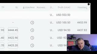 Posledních 50 míst. Nováčci získali přes 10.000 korun za týden