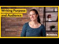 Understanding Writing Purposes and Formats