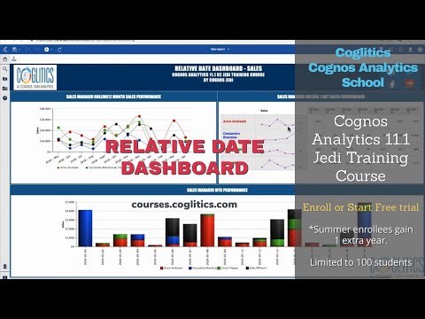 Cognos Data Analytics Training - Relative Dates Dashboard ...