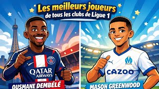 Les meilleurs joueurs du mois de janvier 