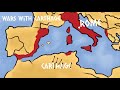 Roman Republic: Key Events and Concepts