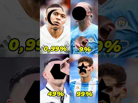 Mbappe VS Haaland VS Foden VS Alvarez ????#mbappe #haaland #foden #álvarez #football #shorts