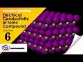 Ionic Compounds and Electrical Conductivity