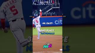 Predicting the national league#mlb