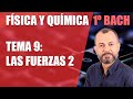 Conceptos de Momento y Colisiones