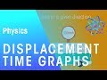 Understanding Scalars, Vectors, and Graphs