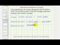 Understanding Population Change
