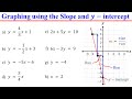 Graphing Linear Equations Concepts