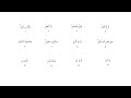 Understanding the Transcript