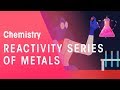 Reactivity Series of Metals