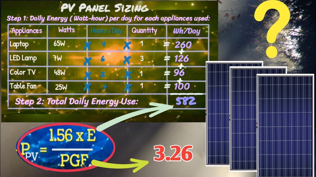 Five Steps in PV Sizing by using PGF