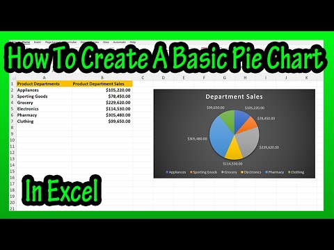 How To Create Insert Make A Basic Pie Chart (Graph) With Numbers Or Values In Excel Explained
