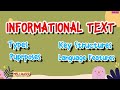 Informational Text Structures and Purposes