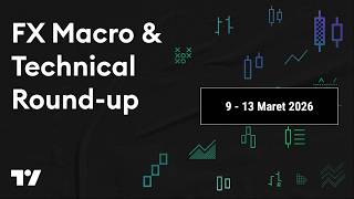 FX Macro & Technical Round-up (9 - 13 Maret 2026)