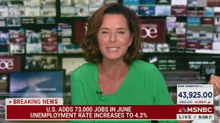 Trump’s Tariffs Are a $2,400 Tax on the American People