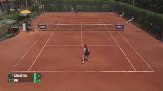 Polina Kudermetova vs Celine Naef | Oeiras Open CETO 2026