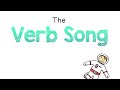 Understanding Action Verbs