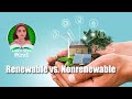 Fossil Fuels and Renewable Energy