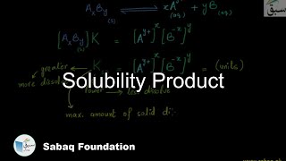 Solubility Product